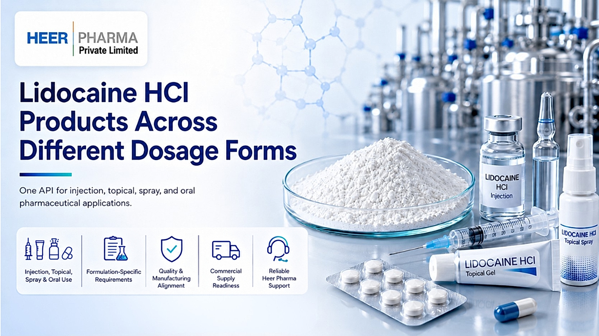 Lidocaine HCl Products Across Different Dosage Forms - Heer Pharma